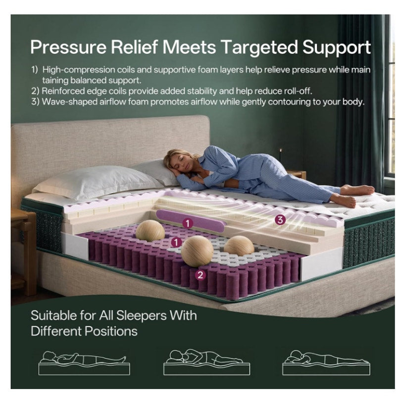 King Size Mattress, 12 Inch King Mattress in a Box, Cooling Gel Memory Foam Hybrid Mattress