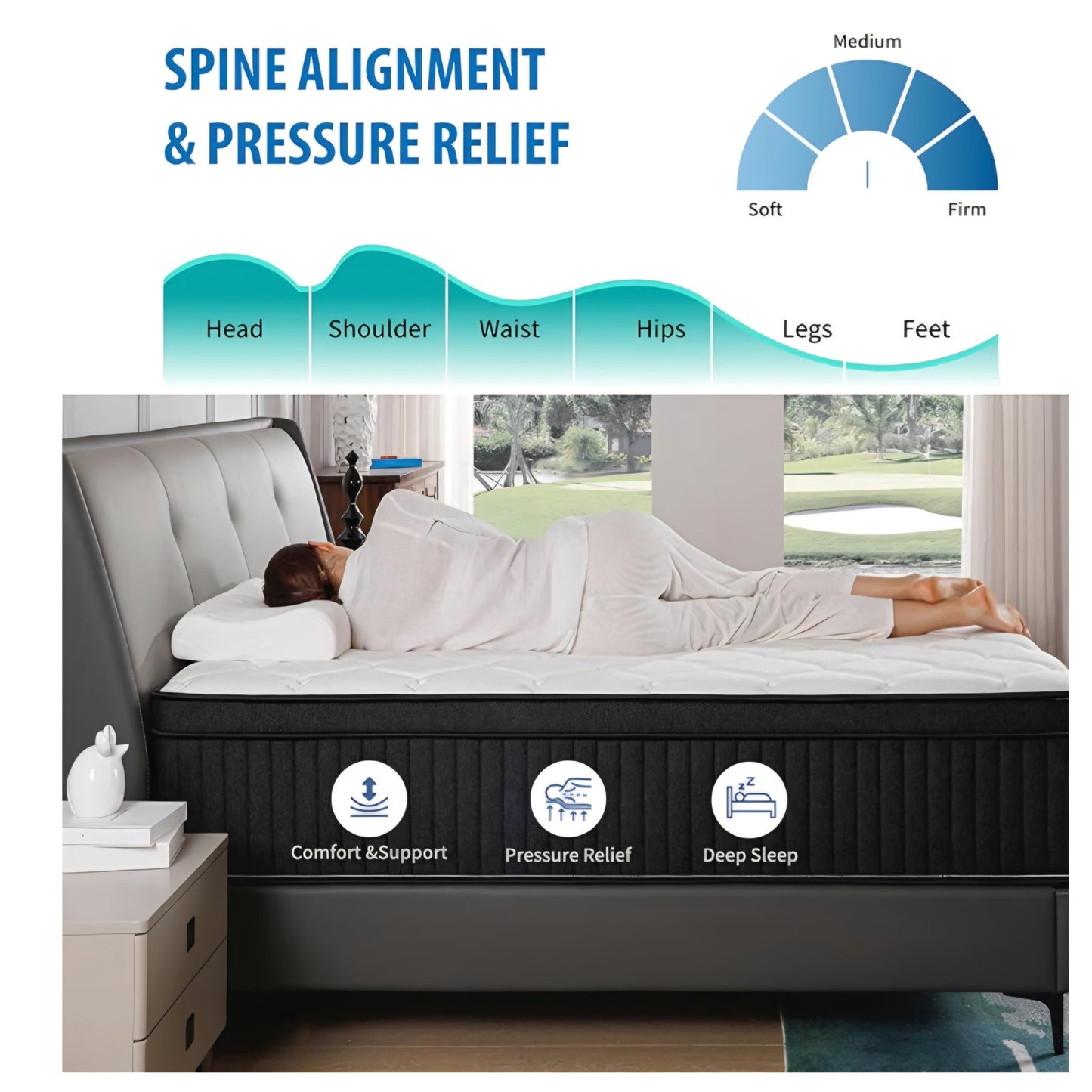 Full Size Mattress,12 Inch Hybrid Full Mattress in a Box with Memory Foam & Individual PocketSpring