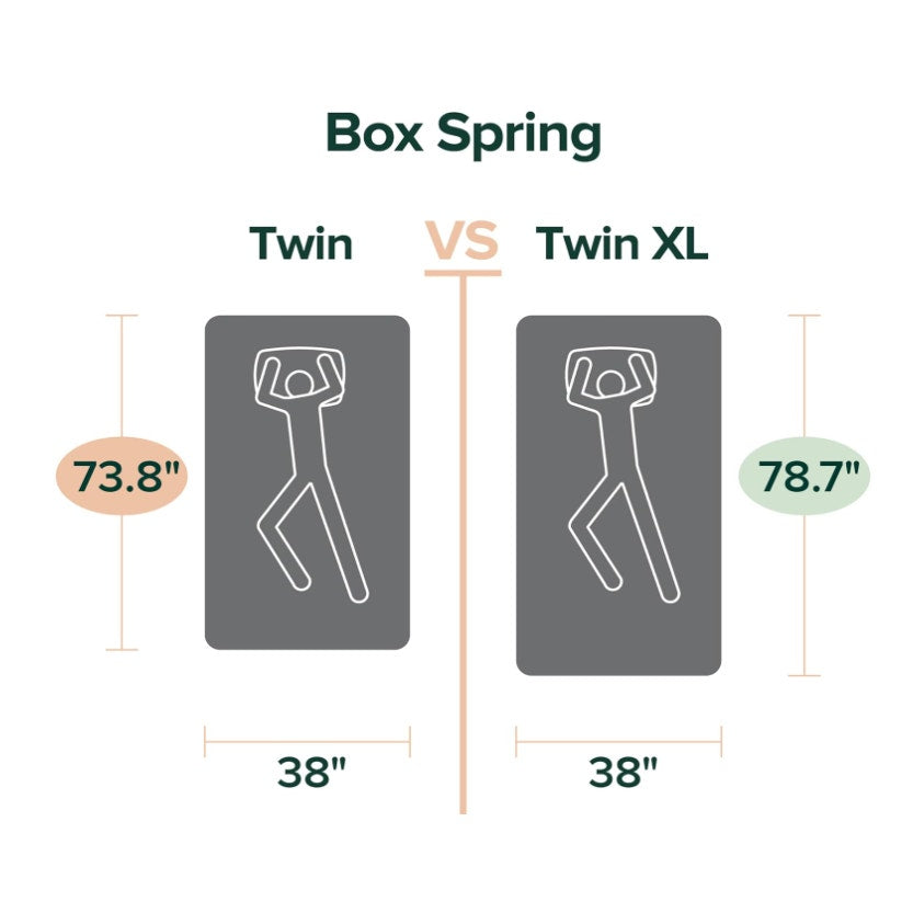 Zinus 7 Inch Twin Metal Smart Box Spring with Quick Assembly, Mattress FoundationStrong Metal Frame