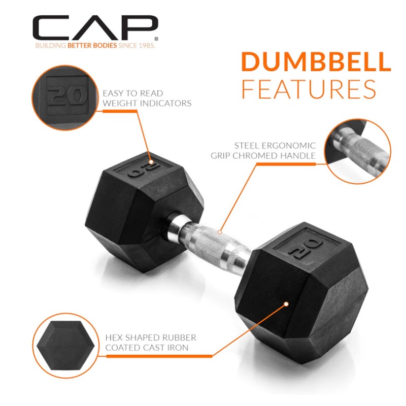 20 LB CAP Rubber Coated Dumbbell Weights, Free Weights for Home Gym Strength Training