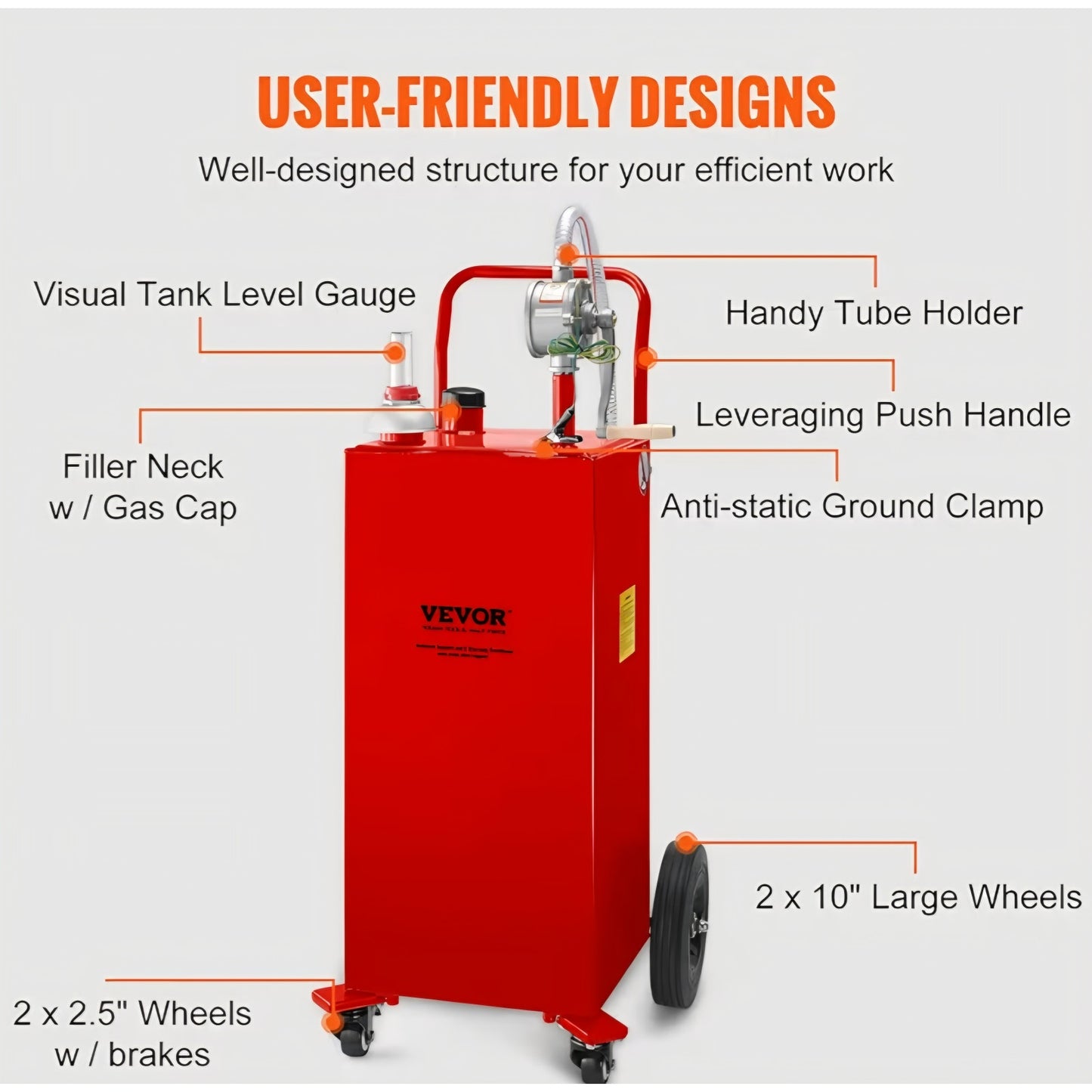 Fuel Caddy 35 Gallon, Gas Storage Tank on 4 Wheels, with Manual Transfer Pump, Gasoline Diesel