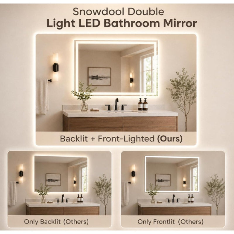 Snowdool 77 x 36 in RGB LED Bathroom Mirror, Front and Backlit, Anti-Fog