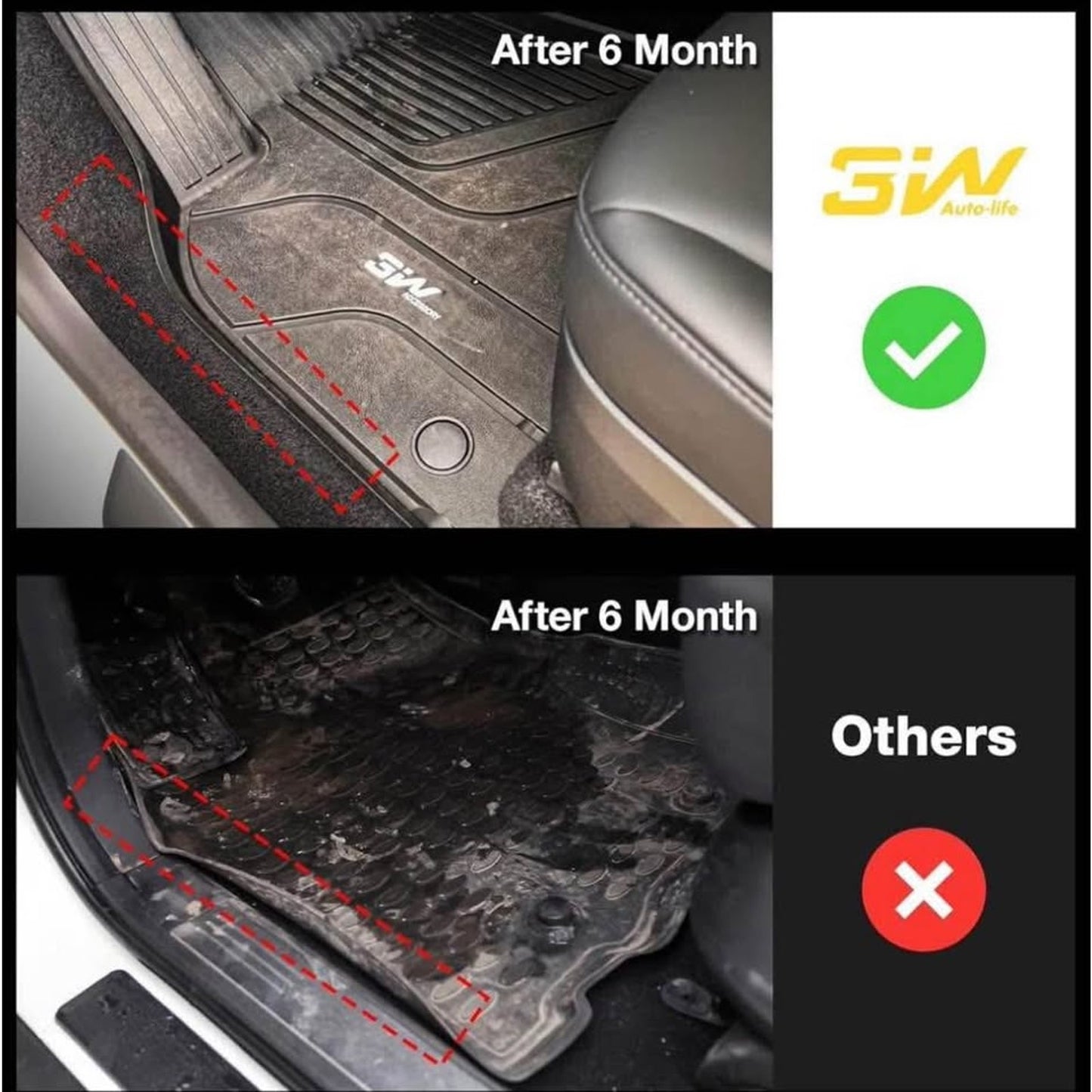 3W Floor Mats Fit 2021-2023 Hyundai Santa Fe (Only for Hybrid), TPE All Weather Custom Fit Car Floor
