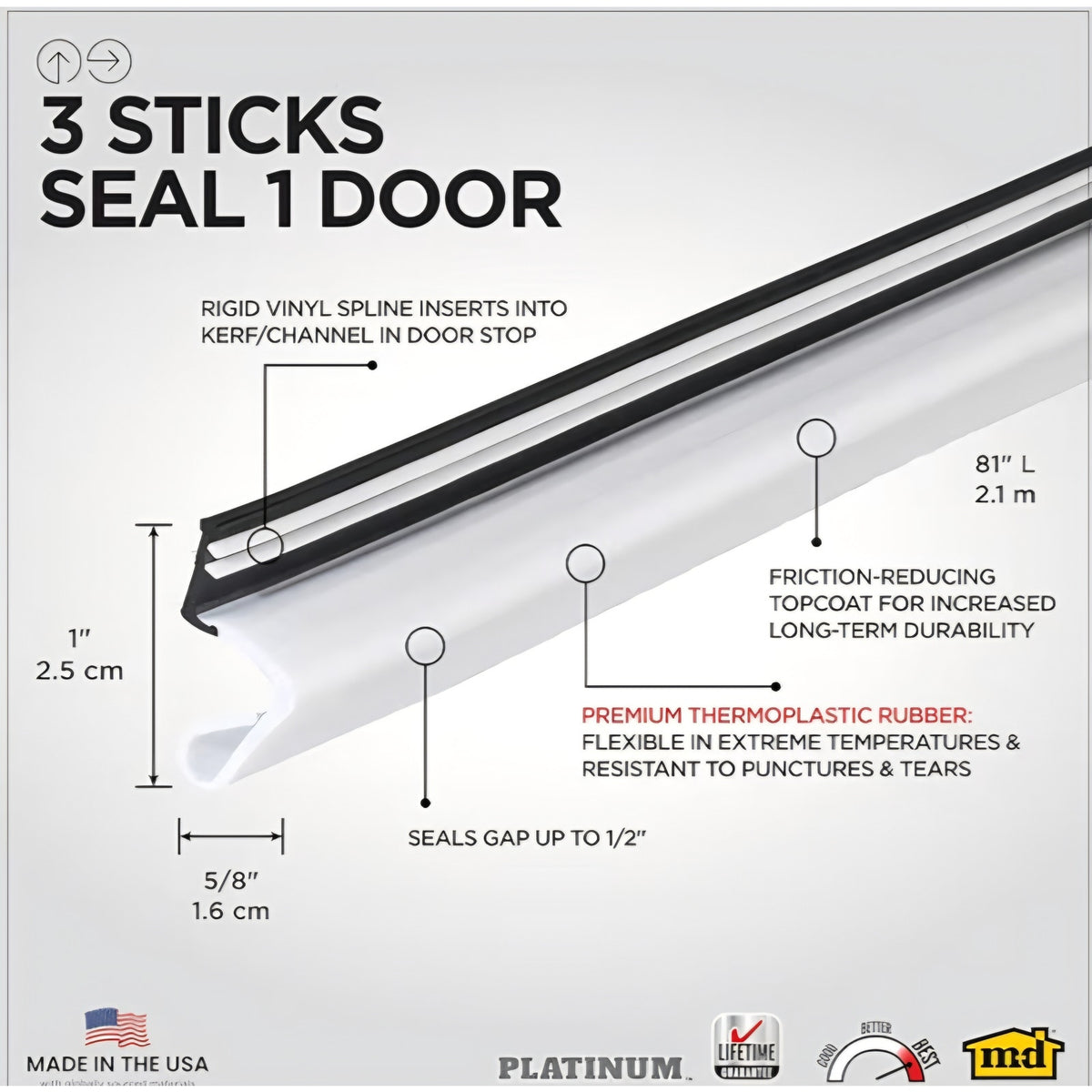 White Premium Rubber Platinum™ Top and Sides Door Seal for Doors with Kerf/Channel