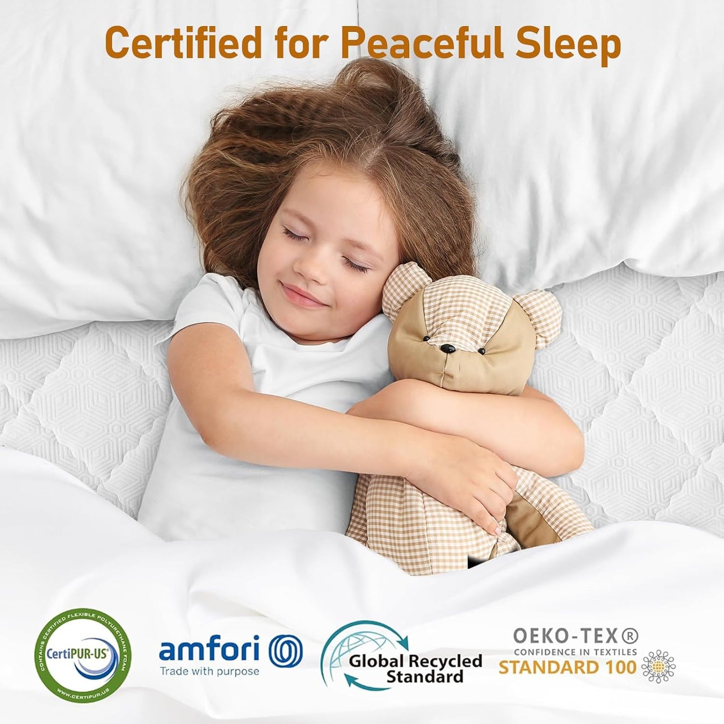 Glendan Firm Mattress Topper Full:3 In High Density Foam for Back Pain, CertiPUR-US Oeko-Tex, 75x54
