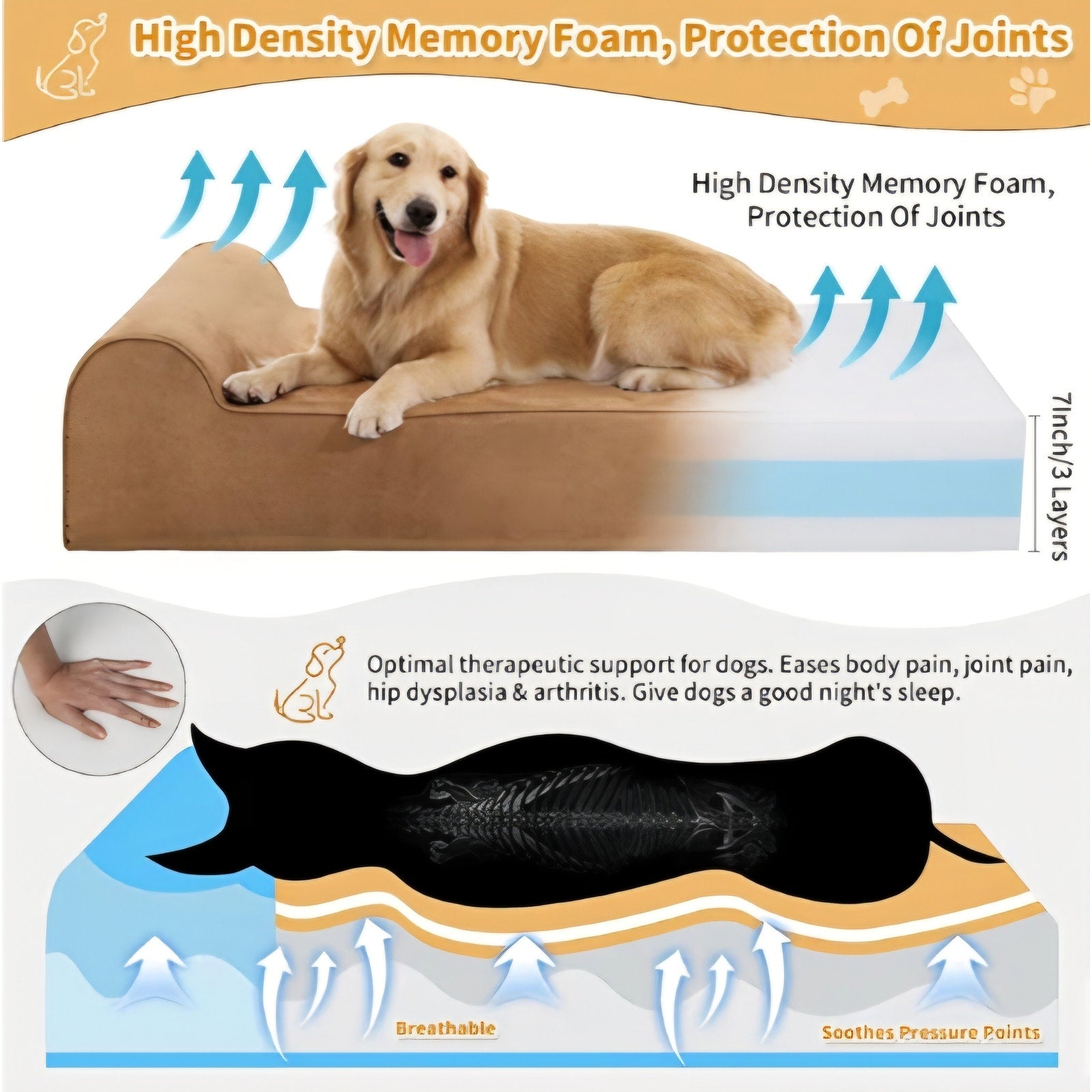 Orthopedic Dog Beds for Large Dogs, 7" Memory Foam Dog Beds with Waterproof Liner