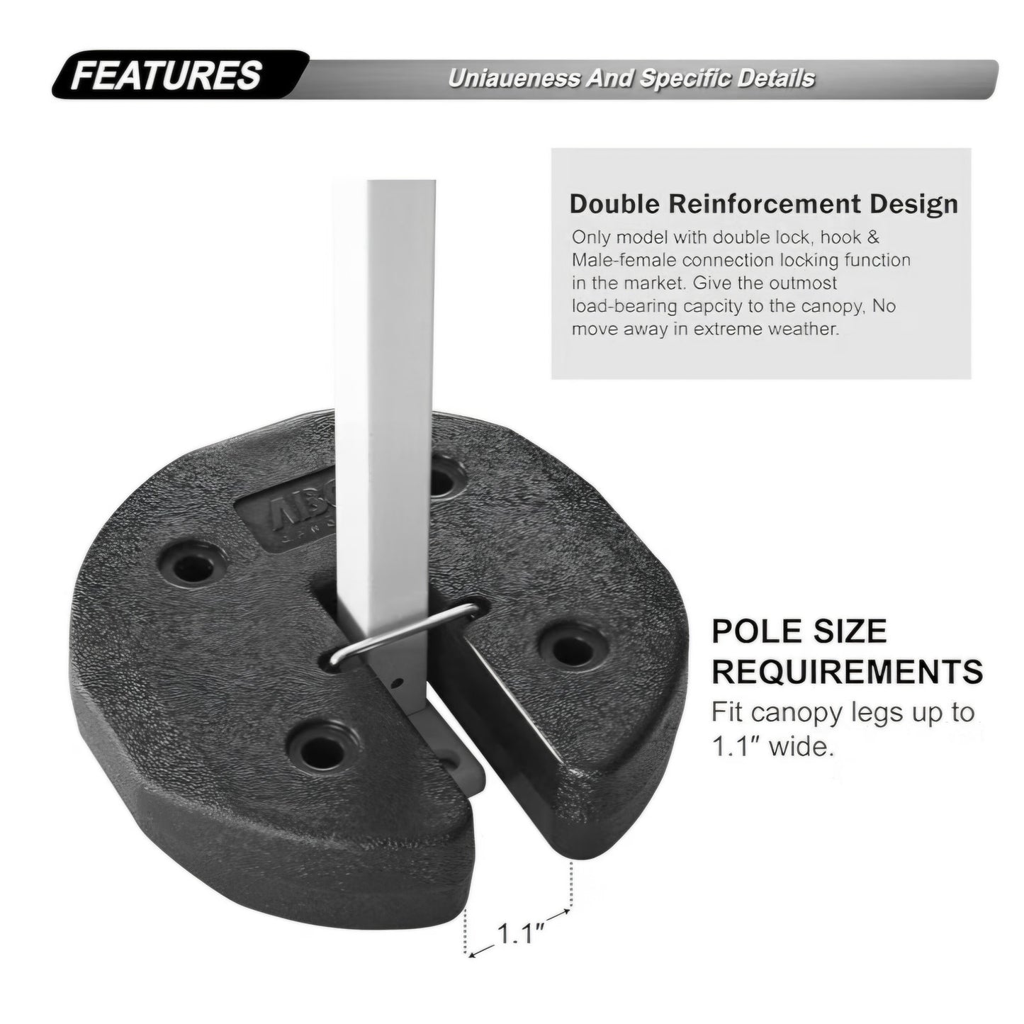ABCCANOPY 40LBS Easy Canopy Weights with Lock Design No Sliding