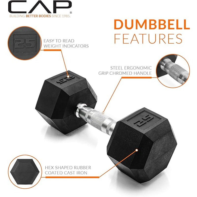 CAP Rubber Coated Dumbbell Weights, with  Chrome & Comfort Grip Handles, Singles. 25 Lb