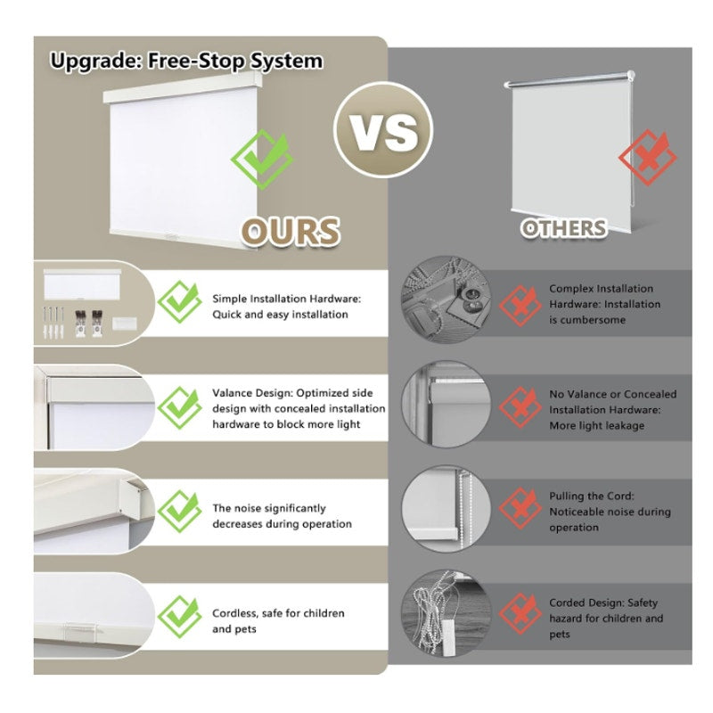 SUNOFF Cordless Blackout Roller Shades Blinds for Windows,34"W x 72"H,White Black Out Fabric