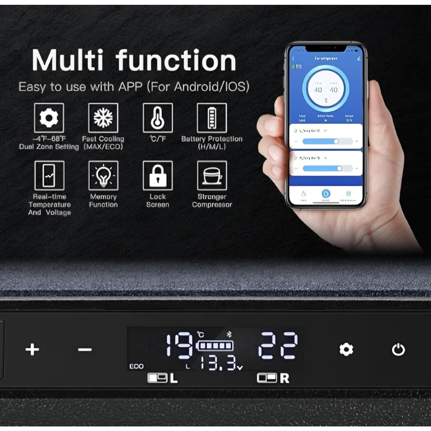 BODEGACOOLER 12 Volt Car Refrigerator,Dual Zone APP Control, Designed with Removable 2-Way Door