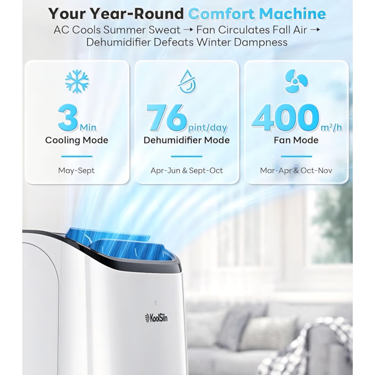 14,000 BTU Portable Air Conditioner Cools Up to 700 Sq.Ft, Auto-Evaporation Low Noise