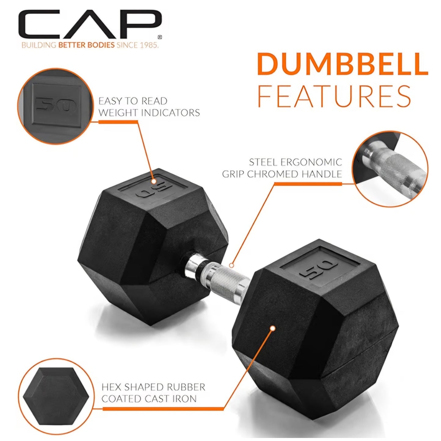 SINGLE 50 LB CAP Rubber Coated Dumbbell Weights, Free Weights for Home Gym Strength Training