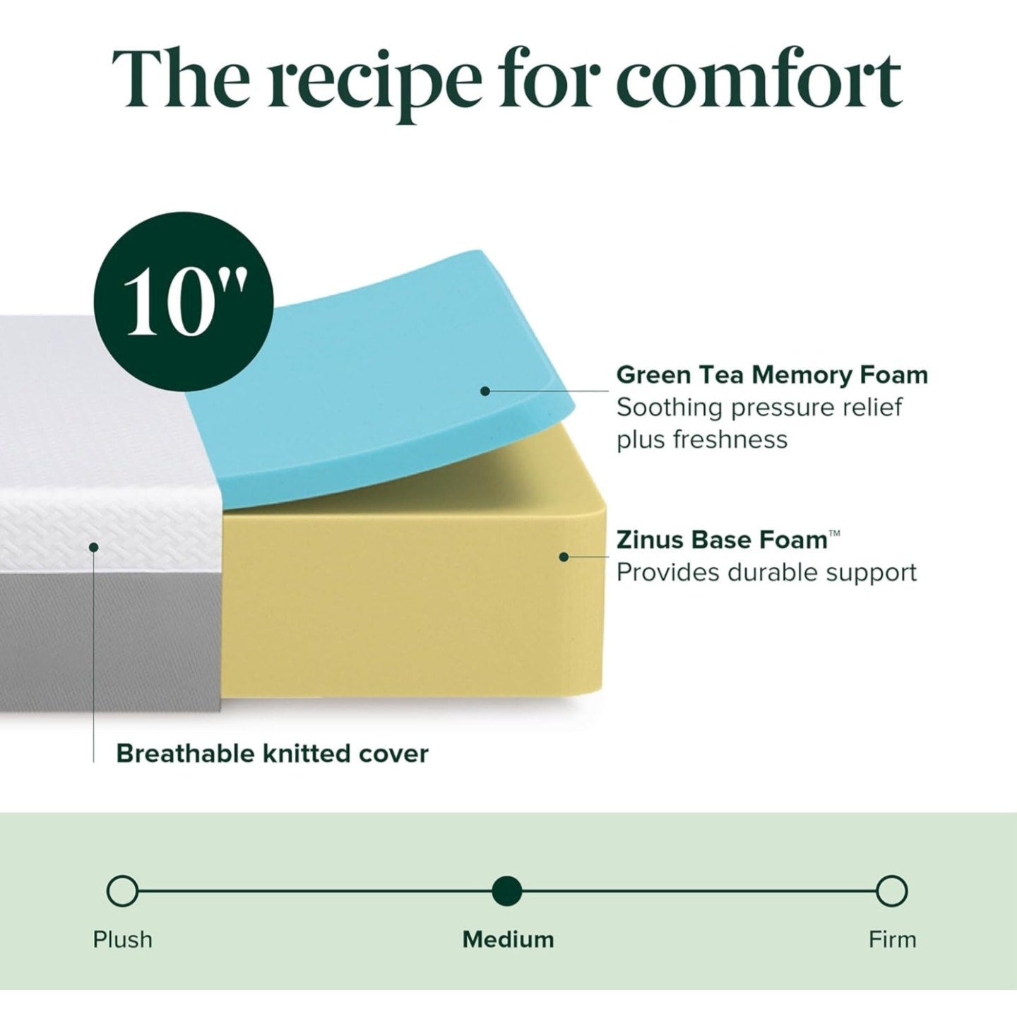 ZINUS 10 Inch Green Tea Essential Memory Foam Mattress [New Version], Queen, Fiberglass Free, Mediu