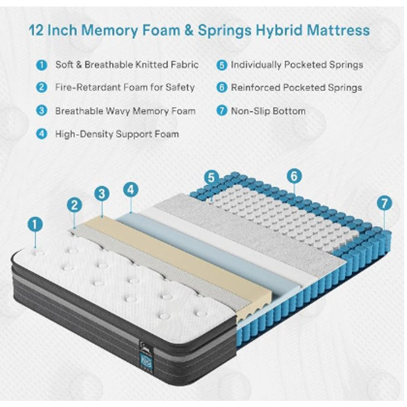 Queen Mattress 12 Inch in a Box, Hybrid Queen Mattress with Memory Foam & Individual Pocket Springs