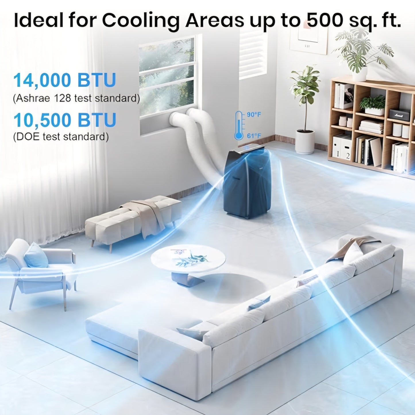 Gasbye Dual Hose Portable Air Conditioner, [2026 Upgraded] Full DC Inverter Compressor