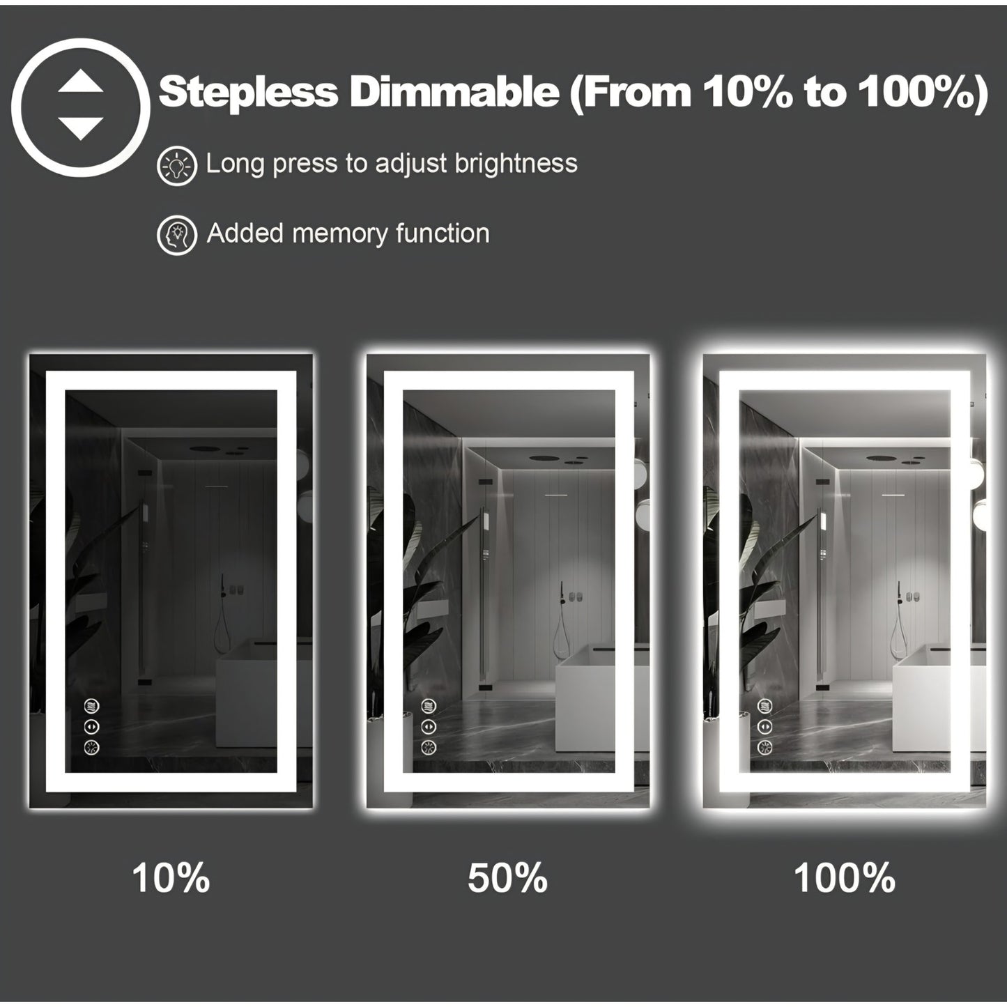 Amorho LED Bathroom Mirror 60'' X36'' with Front and Backlight, Large Dimmable Wall Mirrors