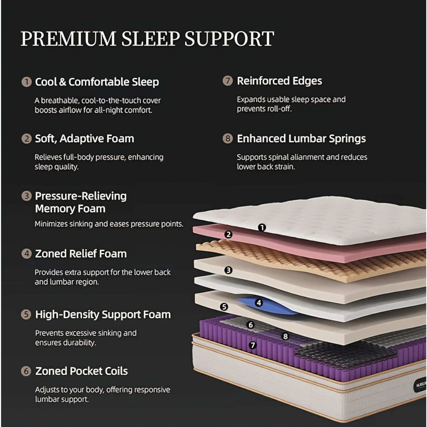 14 Inch King Size Mattress, Hirelix Firm with Memory Foam and Individually Wrapped Pocket Coils,