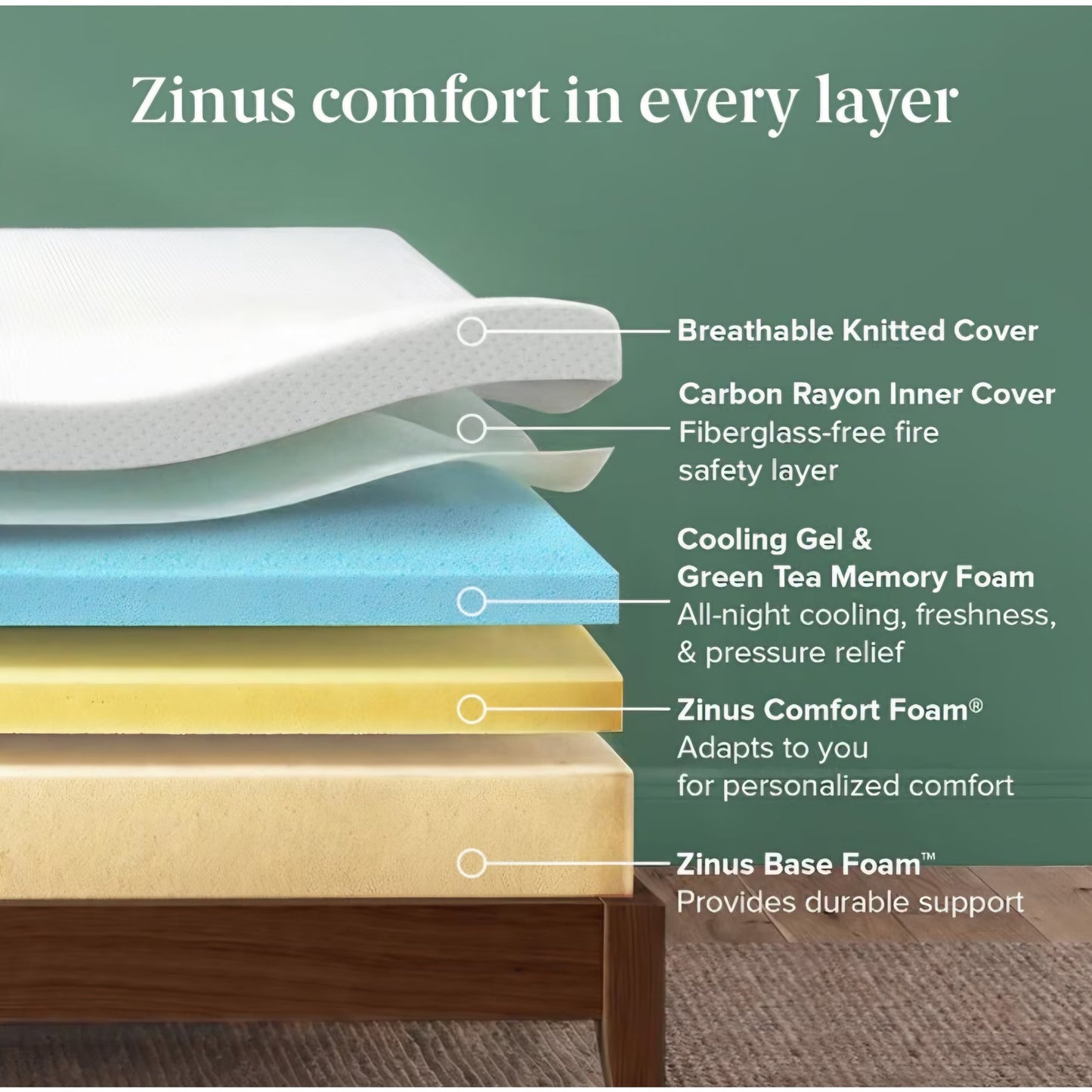 Zinus 12 Inch Queen Green Tea Cooling Memory Foam Mattress, Medium Feel Refreshing & Cooling Sleep