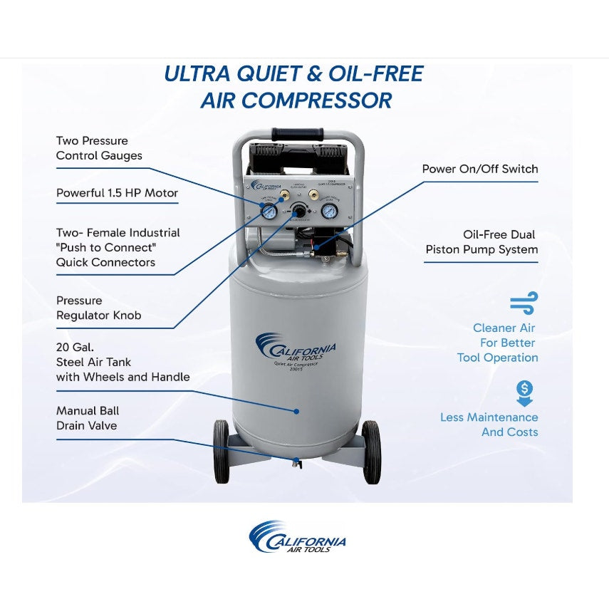 California Air Tools CAT 20015 1.5 HP Ultra Quiet, Oil-Free Air Compressor with Wheels