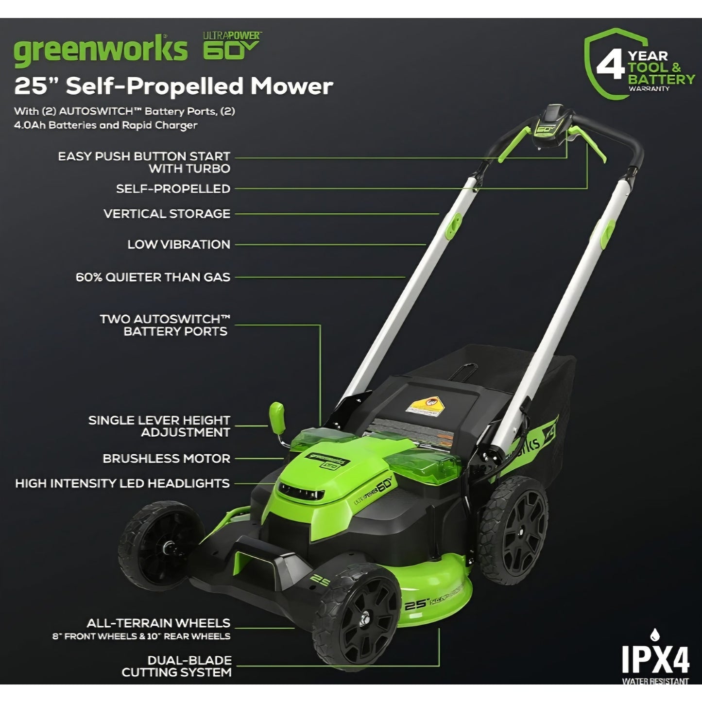 Greenworks 60V 25” Cordless (Self-Propelled) Lawn Mower (LED Lights + Aluminum Handles),