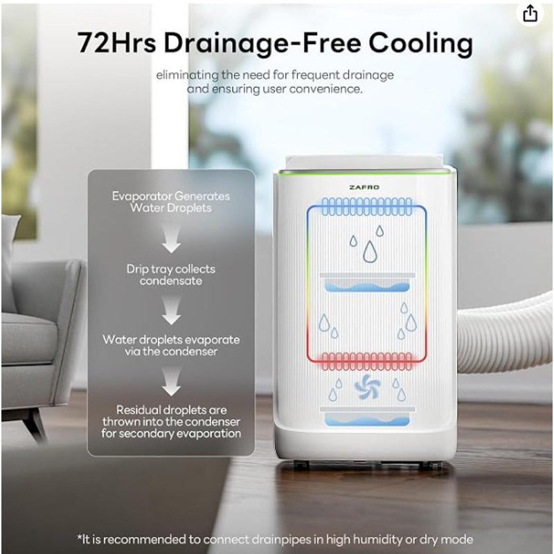 ZAFRO Smart Inverter Portable Air Conditioners, 14000 BTU (10000 BTU SACC) Dual Hose Portable AC