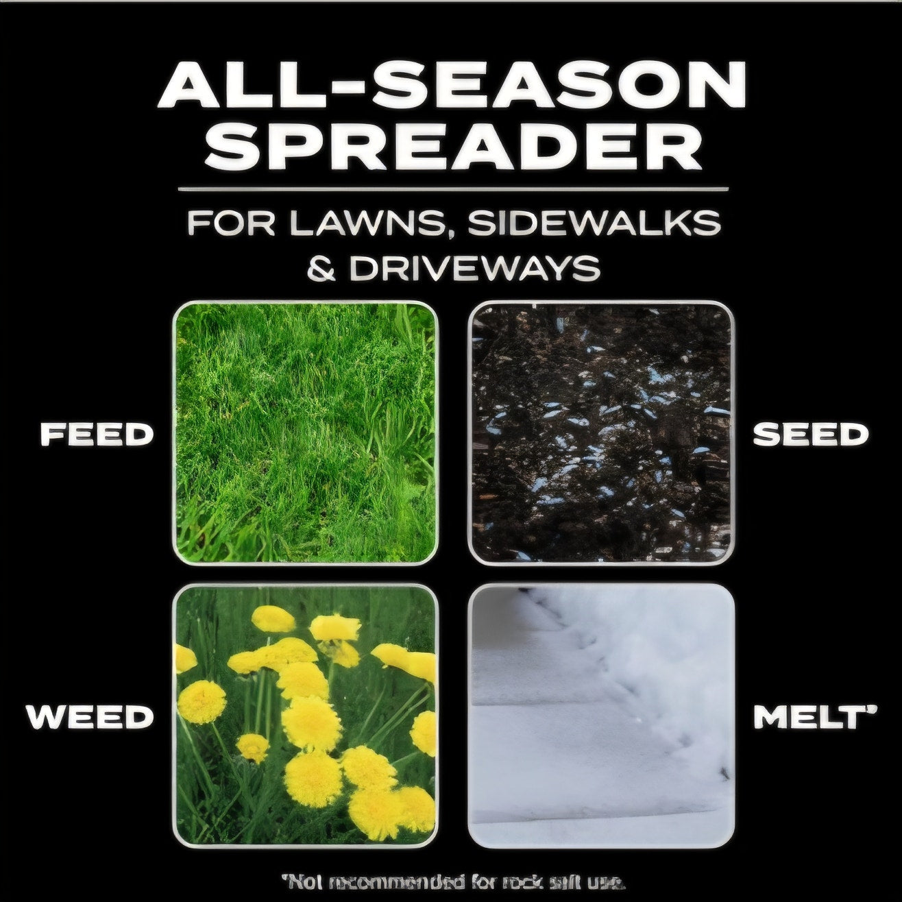Mini Spreader For Lawn Fertilizer, Weed & Insect Control, Grass Seed, and Ice Melt,