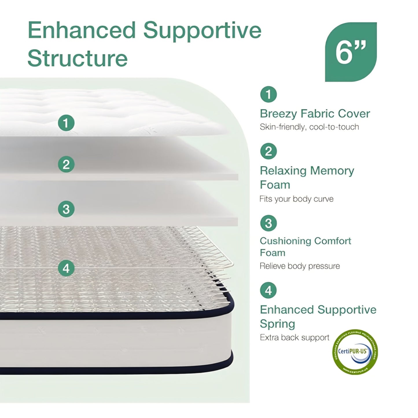 Novilla Twin XL Mattress 6 Inch,Bonnell Spring Hybrid Mattress