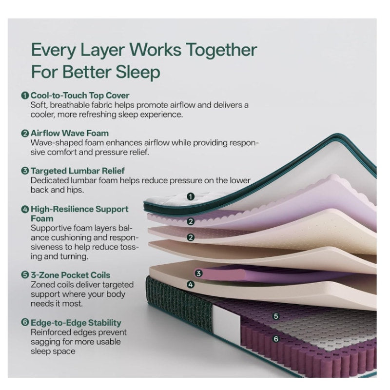 King Size Mattress, 12 Inch King Mattress in a Box, Cooling Gel Memory Foam Hybrid Mattress
