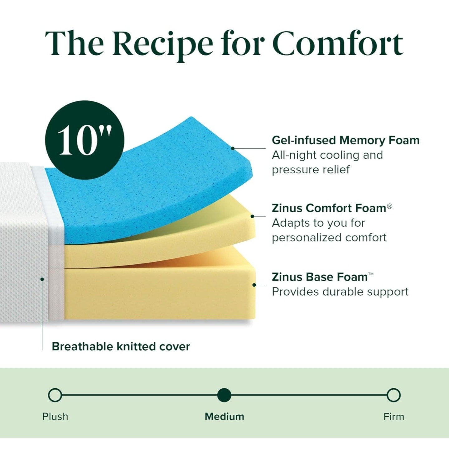 ZINUS 10 Inch Green Tea Cooling Memory Foam Mattress [New Version], Queen, Fiberglass Free,
