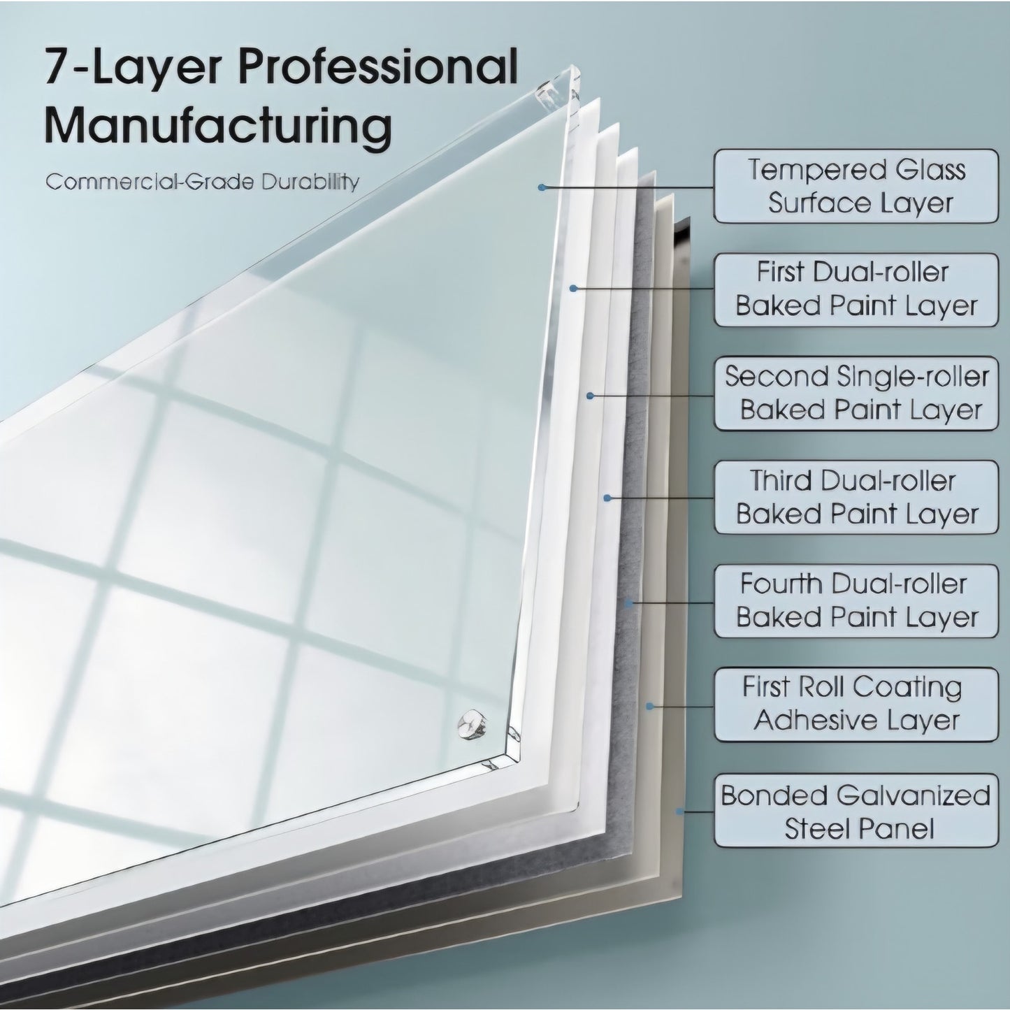 MaxGear Glass Whiteboard Wall Mounted, Frameless Magnetic Dry Erase Board 96x48