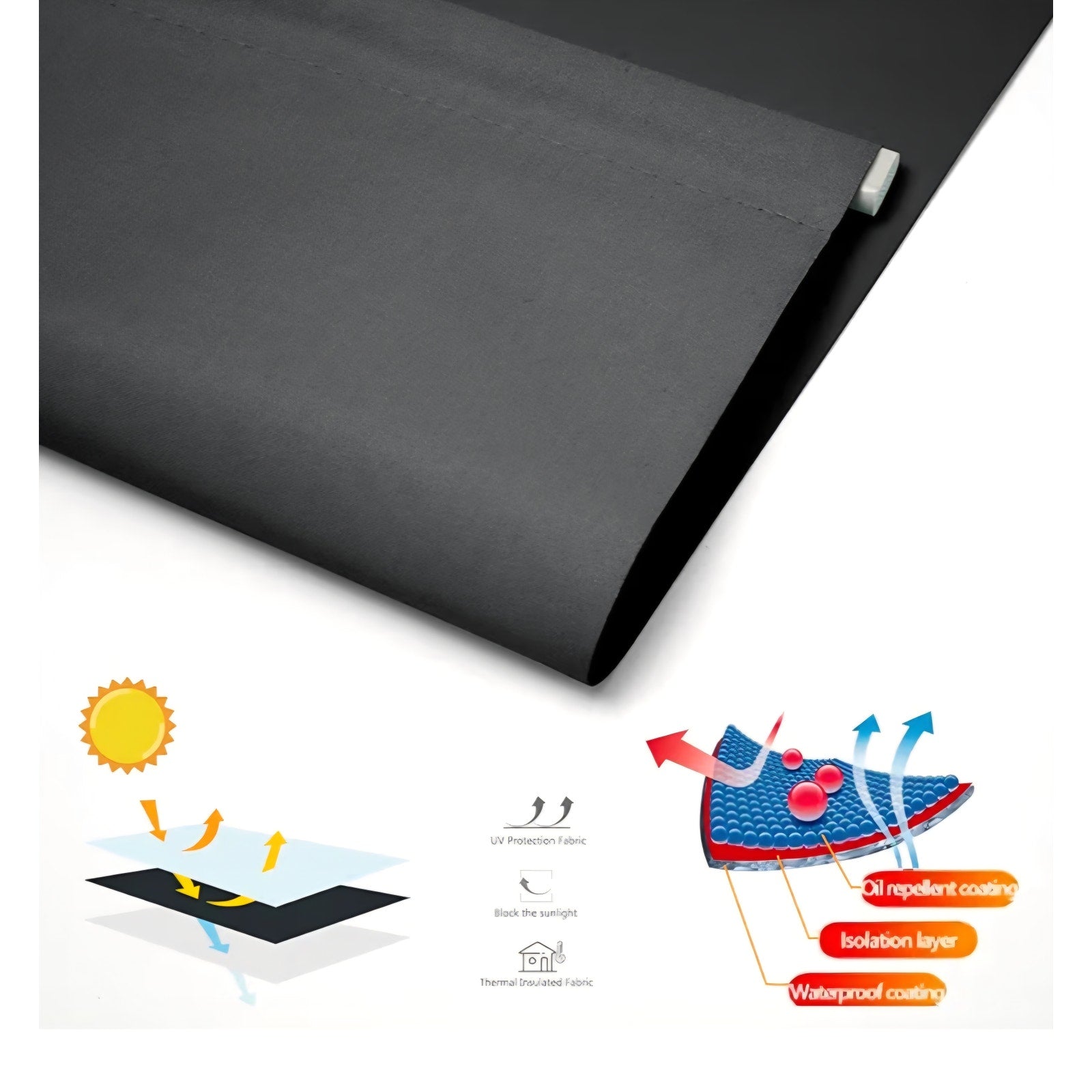 Blackout Blinds, Window Roller Blinds Thermal Insulated Roller Shades for Home, Hotel