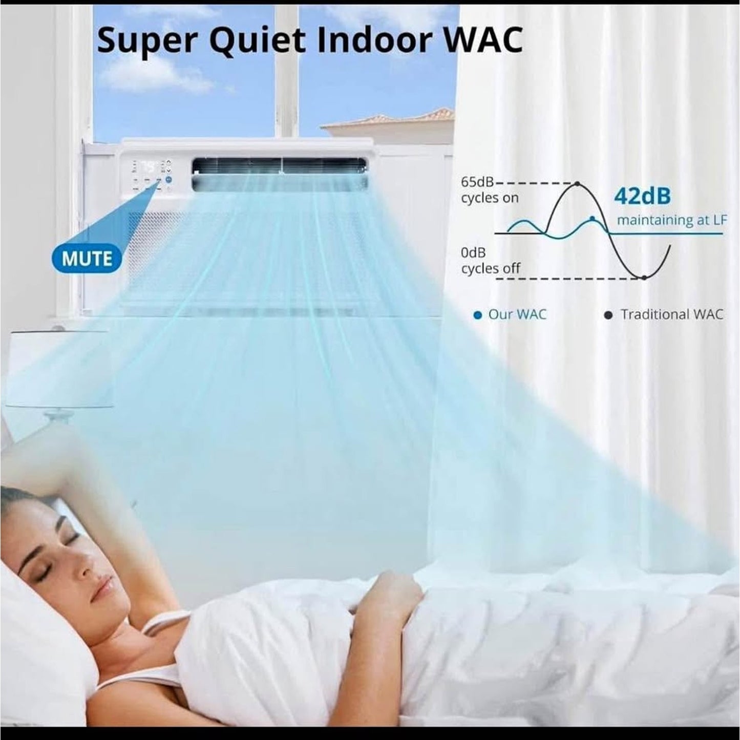 acekool 8000 btu inverter smart window air conditioner, window ac unit with remote/app control, open
