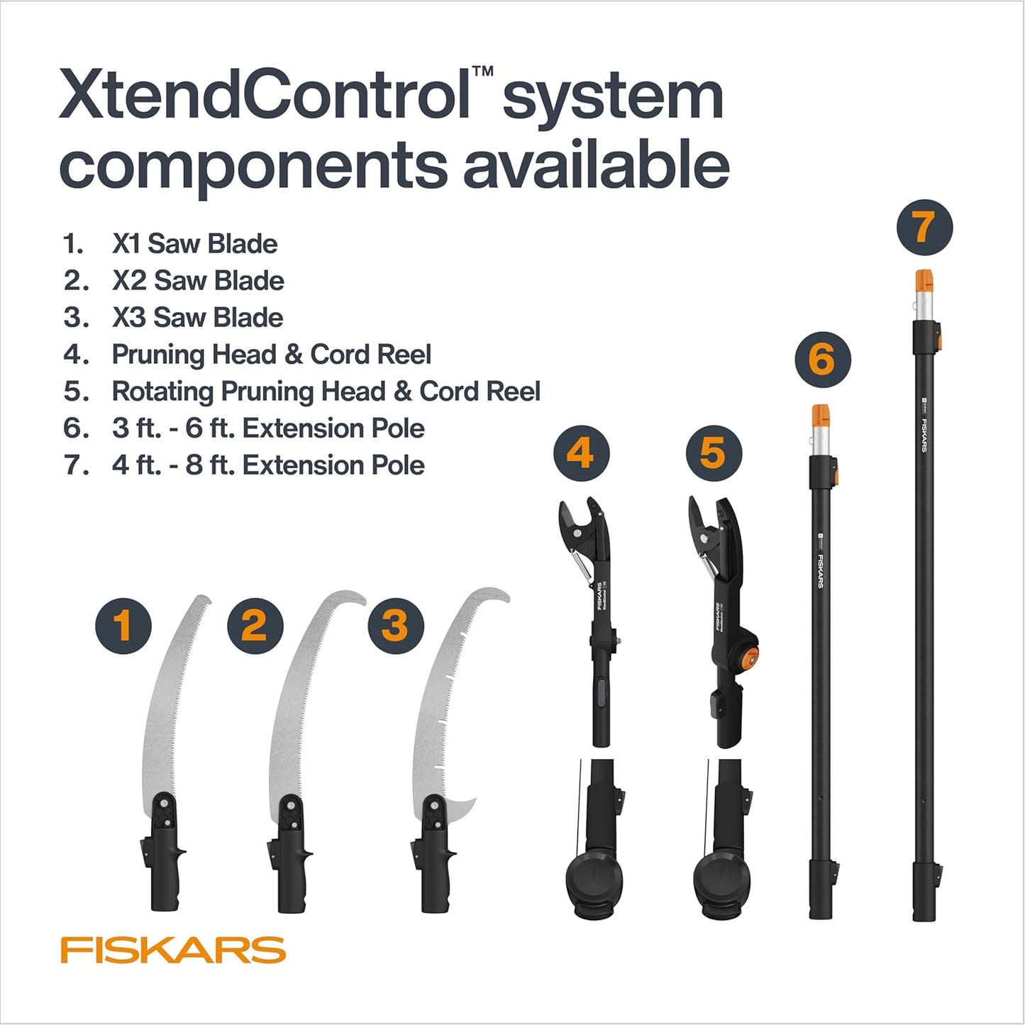 Fiskars XtendControl 16'Tree Pruner Kit with Rotating Head, 15"X3 Double-Hooked Saw, Lightweight Al