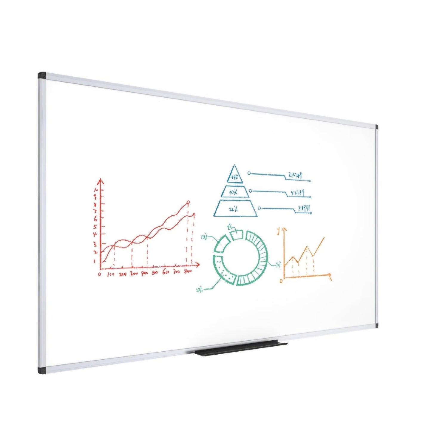 ry Erase Board/Magnetic Whiteboard, 72 x 48 Inches