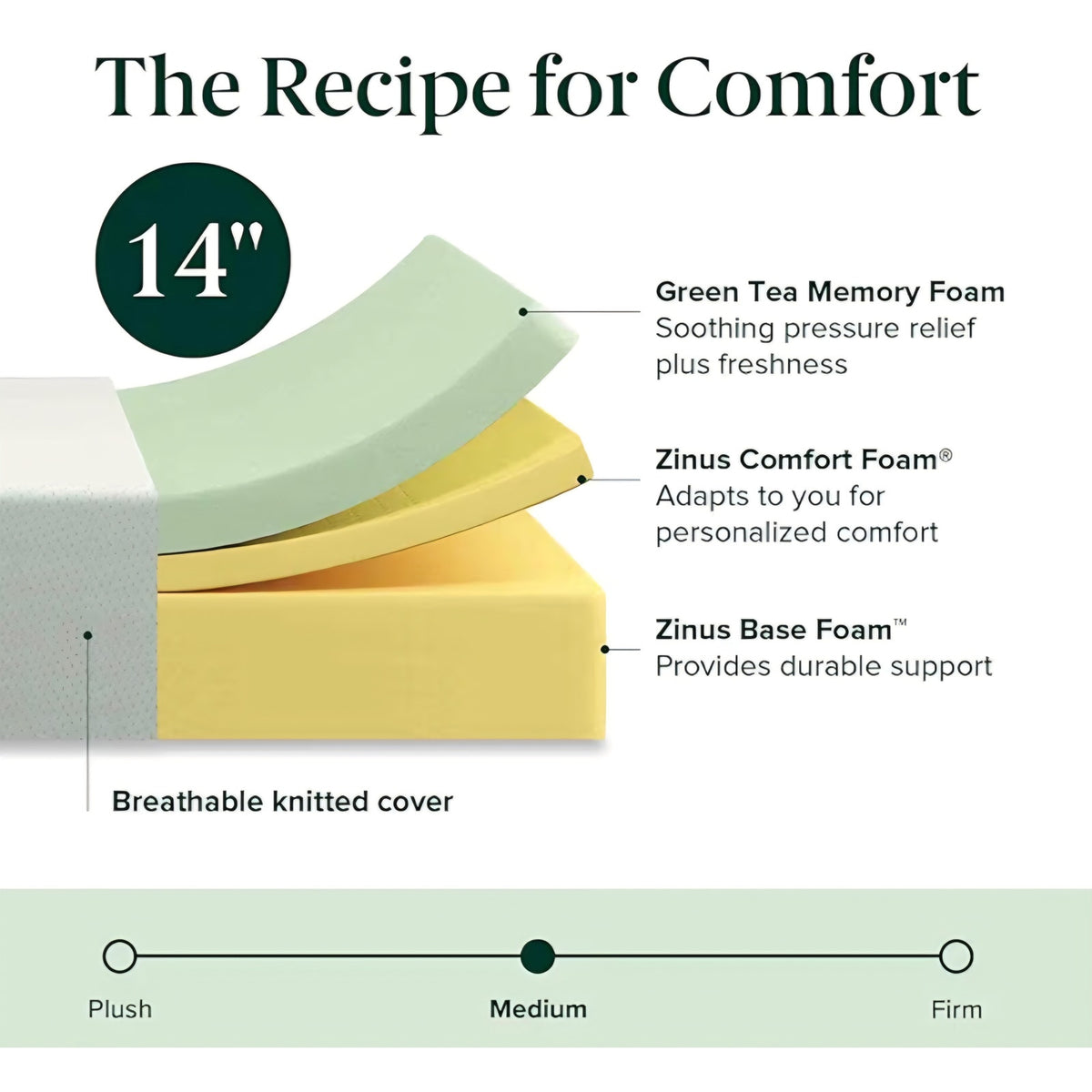 Zinus 14 Inch Queen Green Tea Memory Foam Mattress, Fiberglass Free