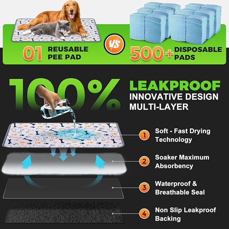 Hompet Dog Grass Pad with Tray Large, 52.7"x35", 2 Reusable Artificial Turf for Dogs Potty,