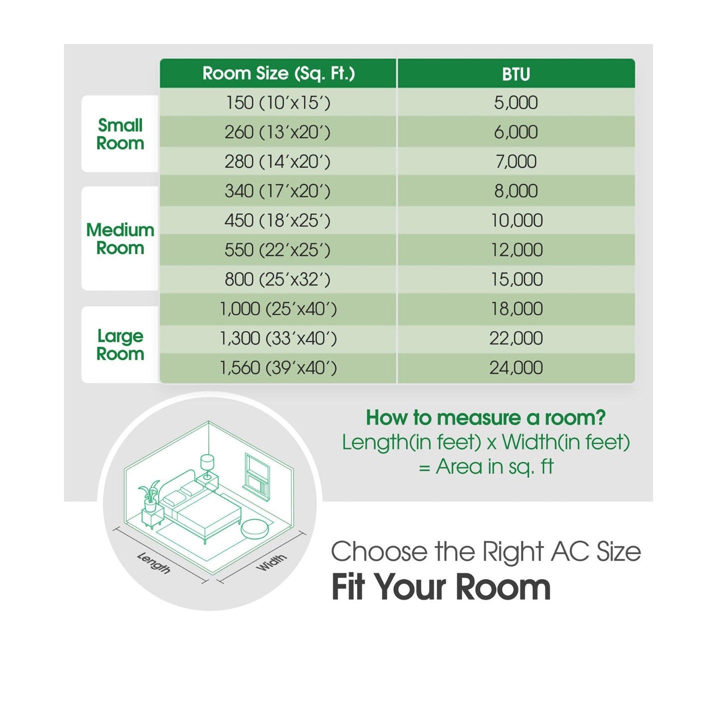 LG 10000 BTU Smart Wi-Fi Enabled, Ultra-Quite window air conditioner