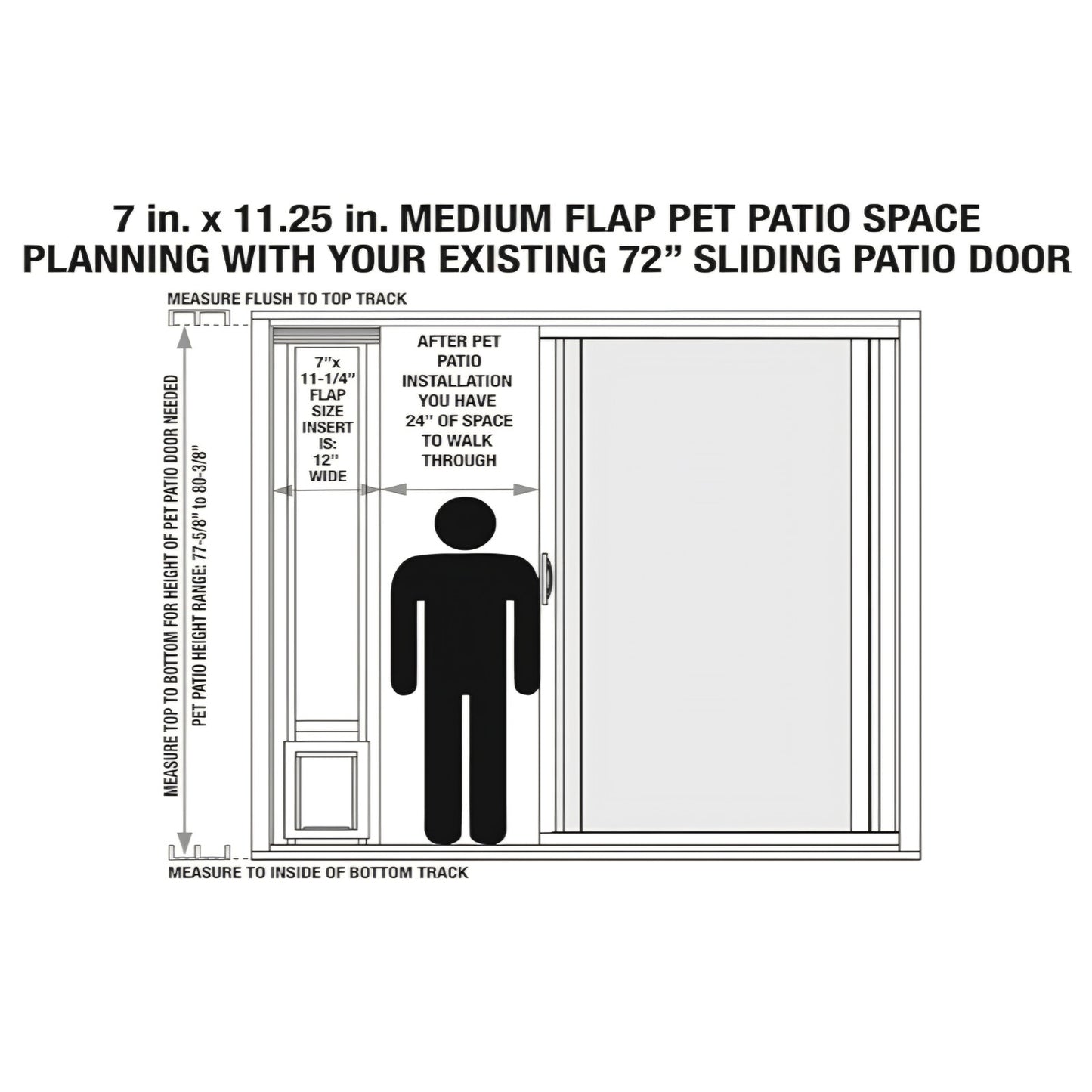 Ideal Pet Products Aluminum Pet Patio Door, Adjustable Height 77-5/8" to 80-3/8", 7" x 11-1/4"
