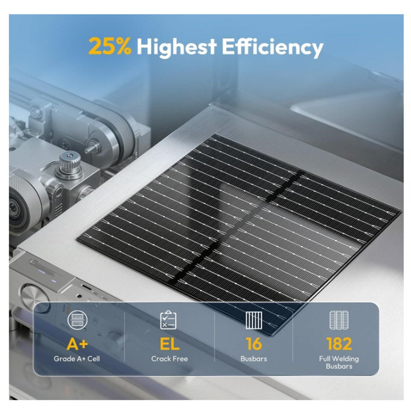 JJN UL61730 850 Watt Bifacial N-Type Rigid Solar Panel, 2Pcs 425W,16BB
