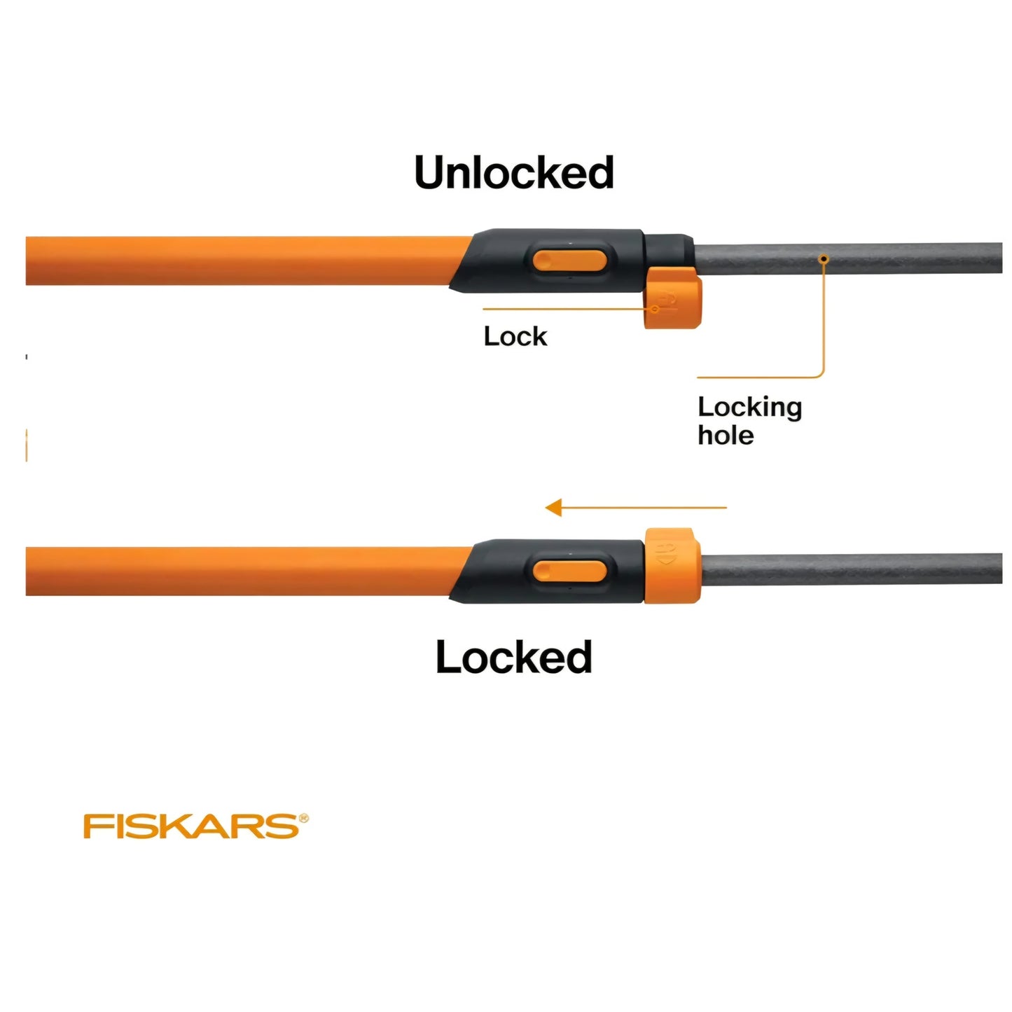 Fiskars 2-in-1 Extendable Tree Pruner and Pole Saw (Extends to 12 feet) with 12-Inch Double-Grind Saw and Double Locking System