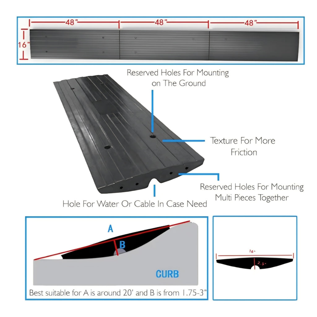Pyle Car Driveway Curbside Bridge Ramp - Heavy Duty Rubber Threshold Curb Ramp