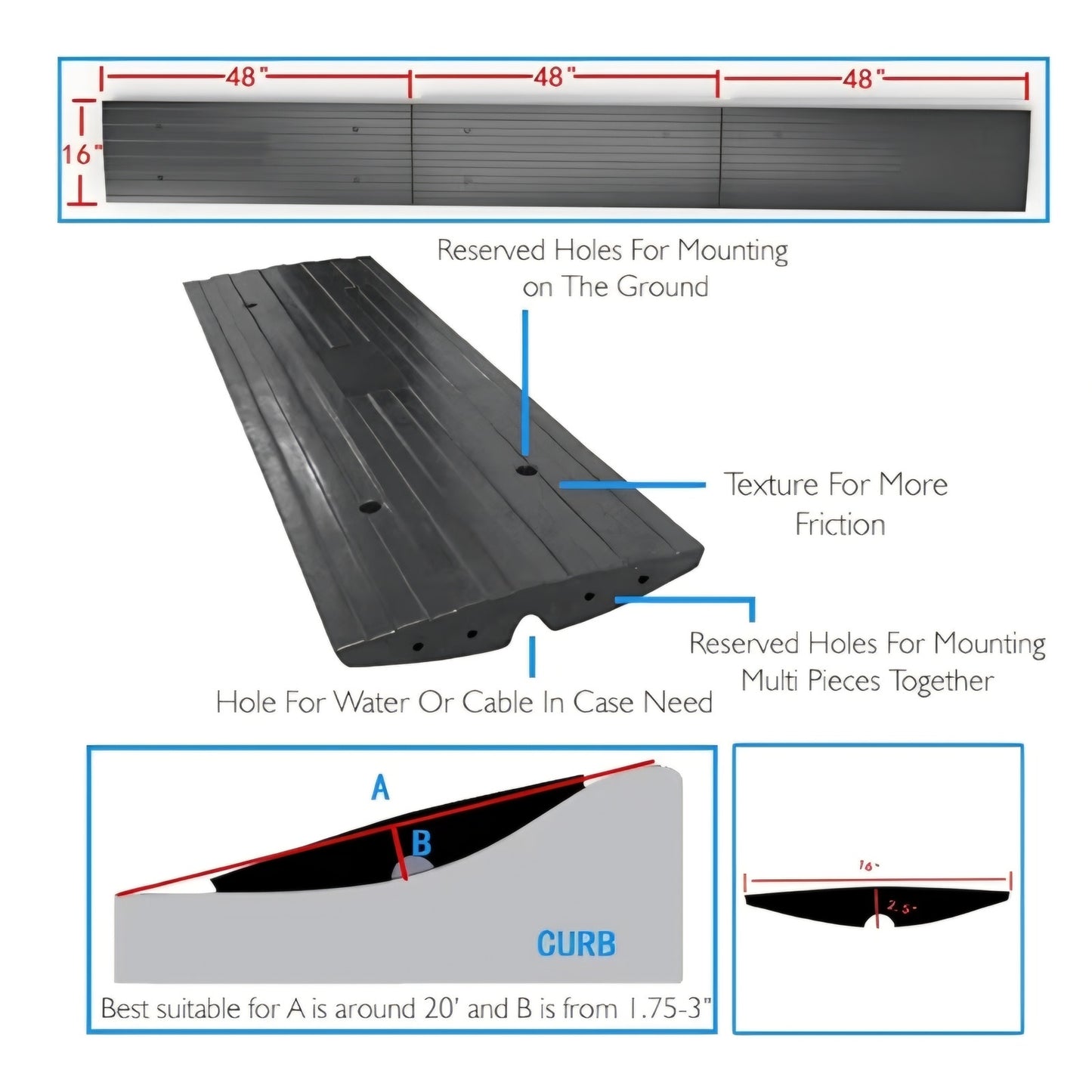 Pyle Car Driveway Curbside Bridge Ramp - Heavy Duty Rubber Threshold Curb Ramp