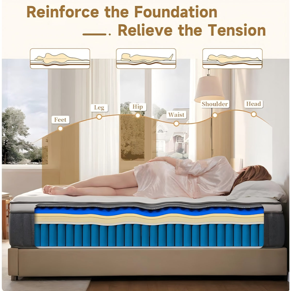 SNFPNE 14 Inch King Size Mattress in a Box, Memory Foam Hybrid Mattress for Motion Isolation