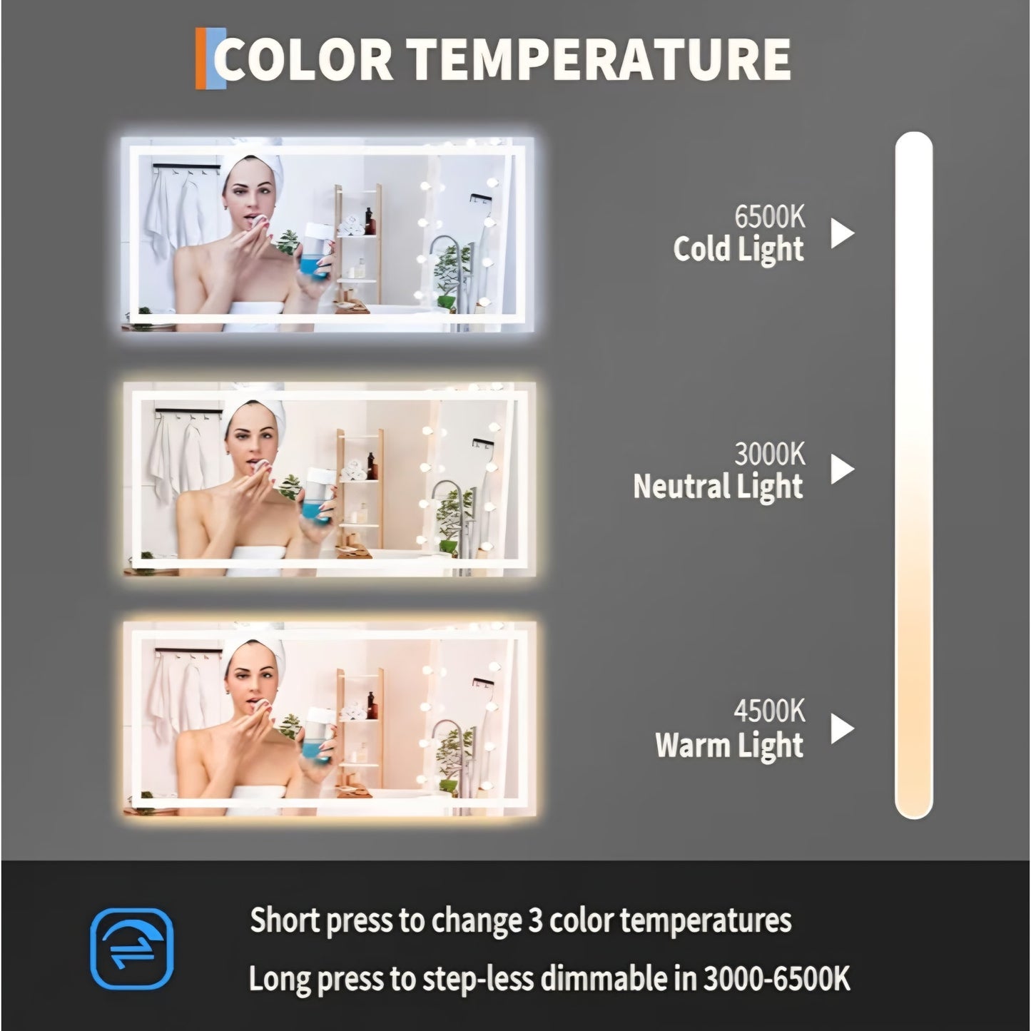 60x36 Inch LED Bathroom Mirror with Lights, Dimmable Backlit & Frontlit Vanity Mirror