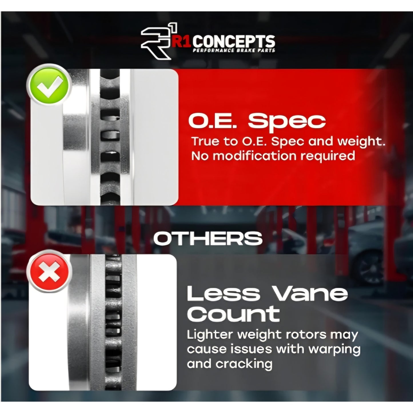 R1 Concepts Front and Rear Brakes and Rotors| Blank Brake Rotors| Front and Rear Ceramic Brake Pads