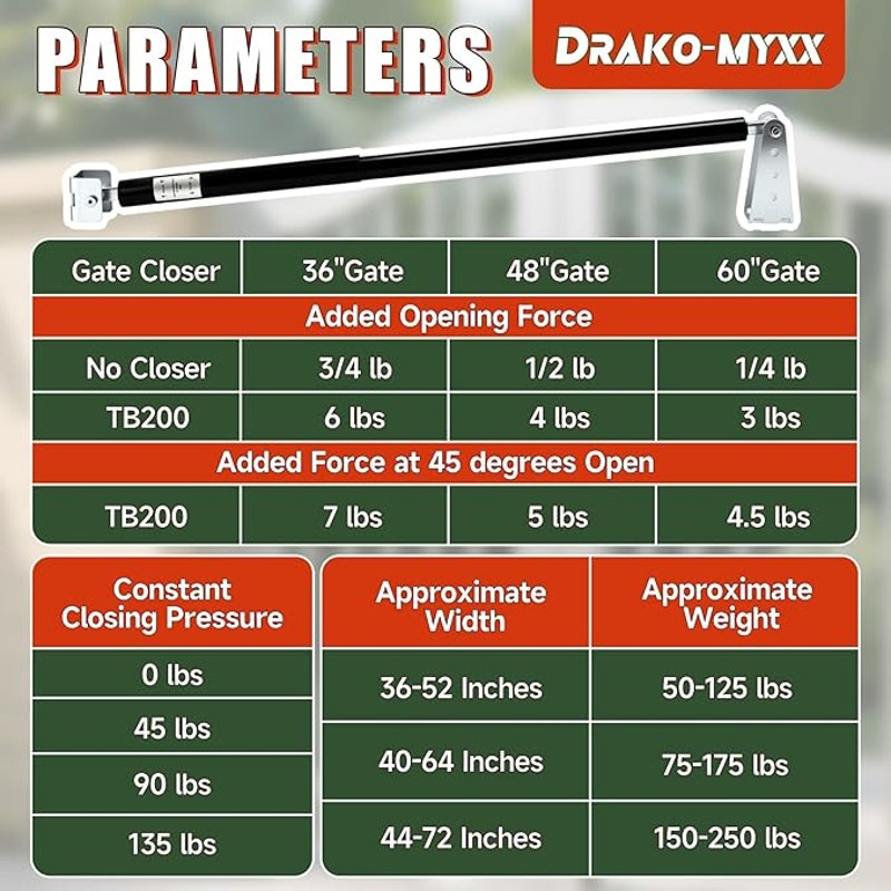Upgraded TB200B Hydraulic Door Closer Set, Suitable for Weight 50 to 140 Pounds, Width 40 to 64 In