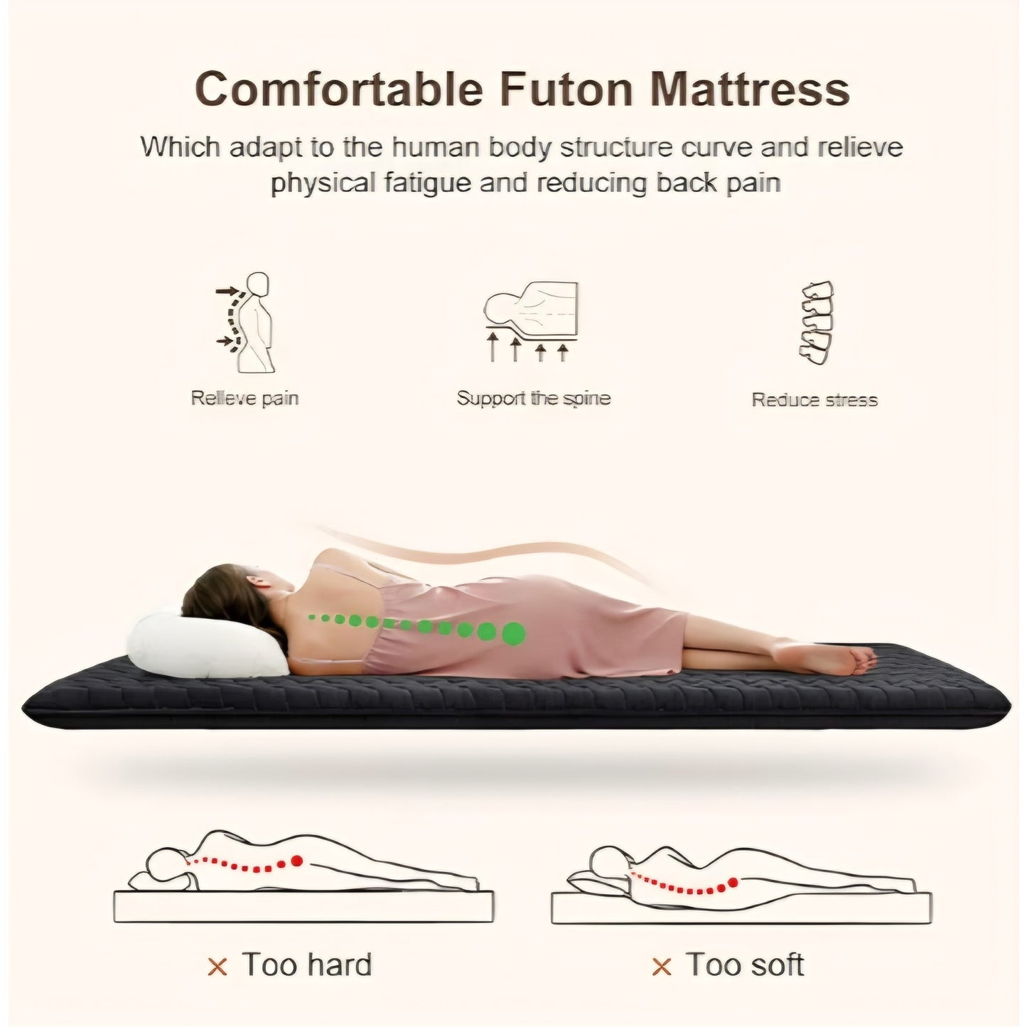Premium Foam 3.2" Thick Japanese Futon Floor Mattress - Full Size 54"x80" 100% High-Density Foam