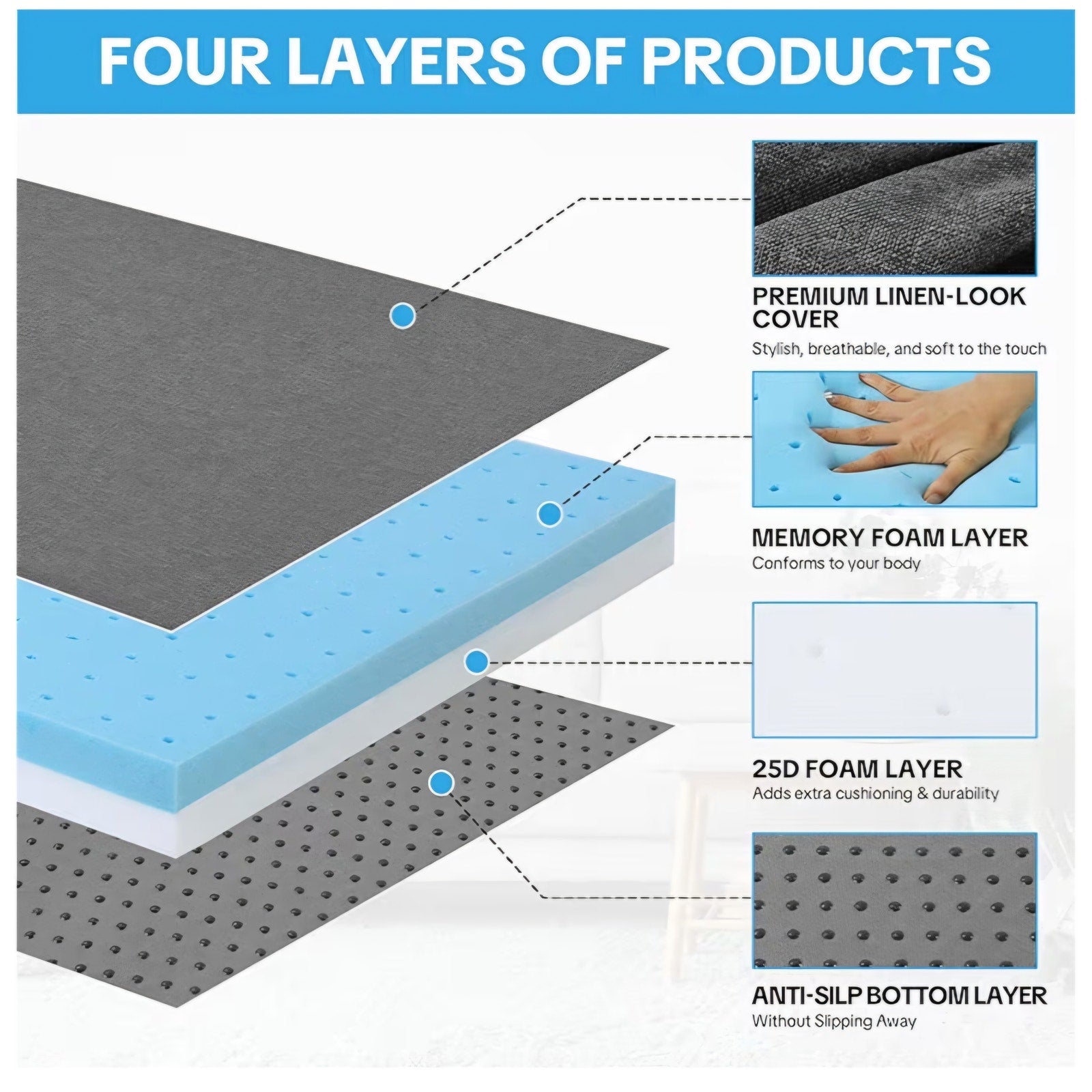 HOMBYS 3 Inch Memory Foam Sofa Topper Pad, 71" L x 27.5" W Inch Couch Topper Cushion with Washable