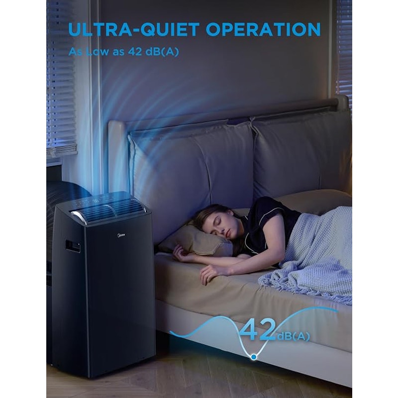 Midea Duo 14,000 BTU (12,000 BTU SACC) High Efficiency Inverter Ultra Quiet Portable Air Conditioner