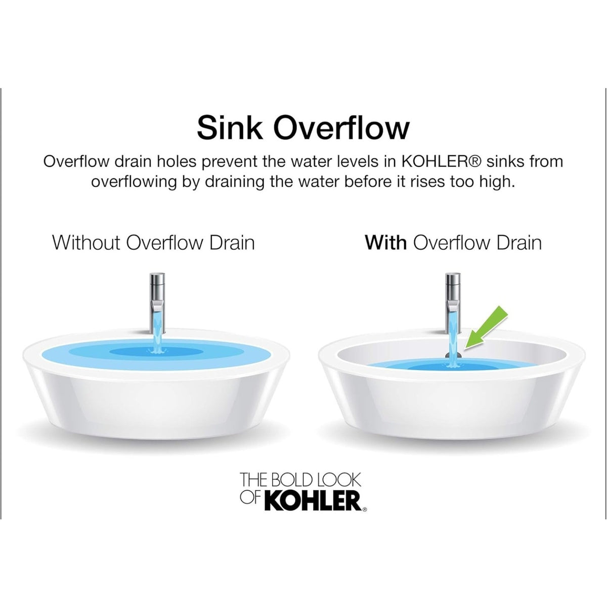 SINK KOHLER VERTICYL™ 17X13 RECTANGLE UC LAV